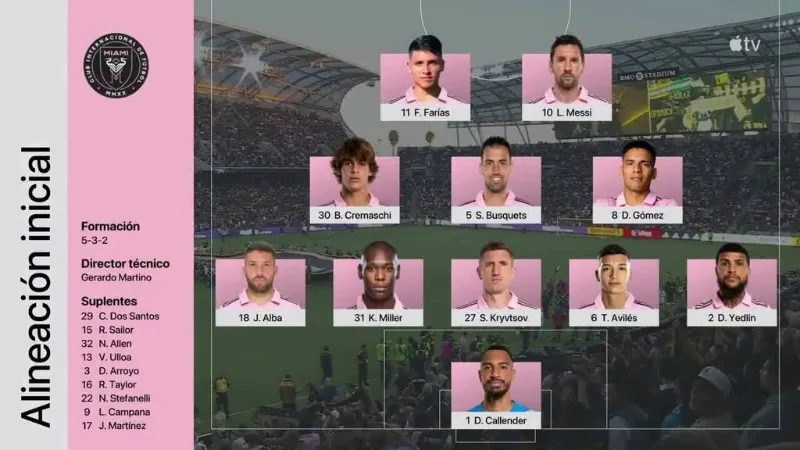 Biến thể chiến thuật của đội hình Inter Miami mới nhất 2026