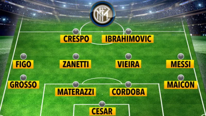 Thiết lập đội hình Inter Miami phản công nhanh theo đối thủ