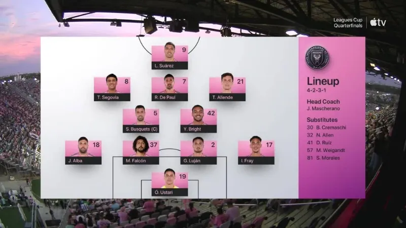 Bài vở chiến thuật và cách hóa giải từng kiểu đối thủ