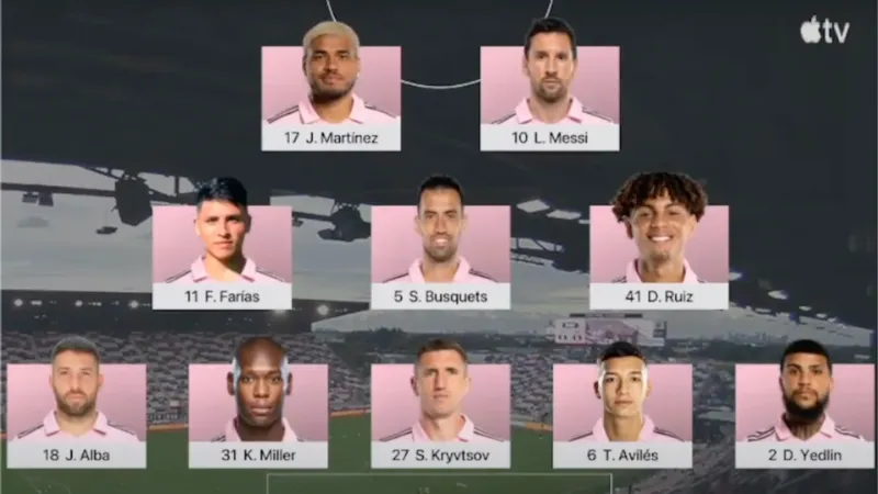 Cấu trúc, nguyên tắc của đội hình Inter Miami phòng thủ