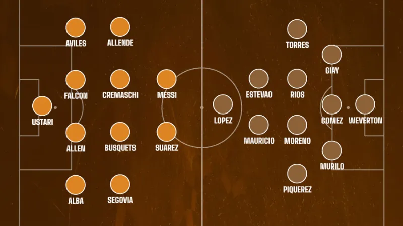 So sánh lực lượng, chiến thuật và điểm nóng trận đấu