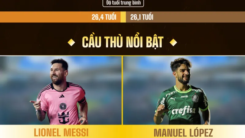 Thống kê, lịch sử và các kịch bản kết quả