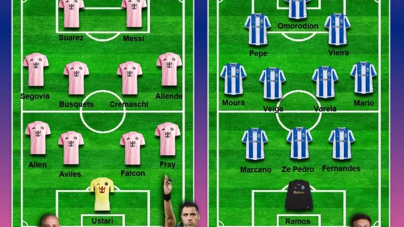 So sánh chiến thuật, con người và các điểm nhấn